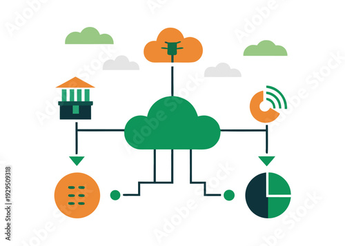 Infographic diagram showing smart agriculture data flow from farm elements to a central cloud network for processing.