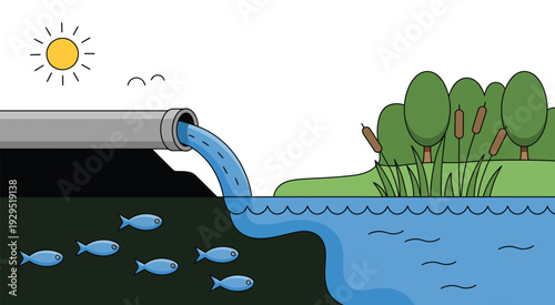 Industrial pipe discharging effluent into a lake, surrounded by lush greenery, aquatic life, sunny sky, environmental pollution illustration, water contamination concept, vector.