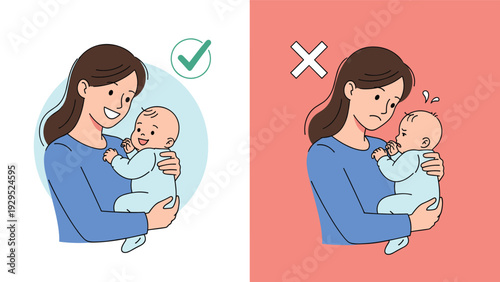 Educational diagram showing the correct and incorrect way for a mother to hold her baby safely to prevent discomfort.