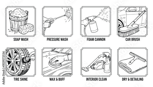 Car wash process steps with equipment isolated on transparent