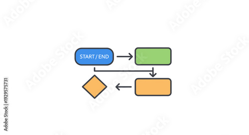 Simple flowchart diagram with start and end points.
