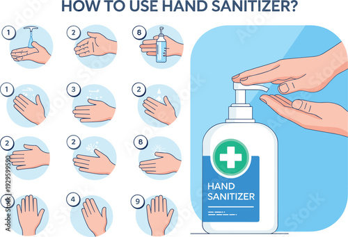 Educational health infographic showing step by step instructions on how to use hand sanitizer correctly with numbered illustrations for effective hand hygiene and virus protection