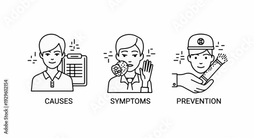 Icons representing causes, symptoms, and prevention of a health issue