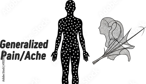 Silhouette of a body covered in stars, with text indicating pain