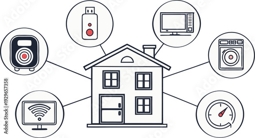 Smart home devices and appliances connected to a house with wifi internet