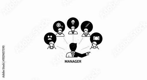 Central figure directs team members with diverse inputs shown in circles above