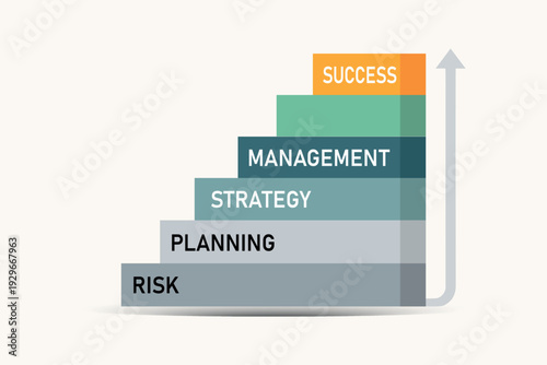 Business Success Concept with Risk Management Strategy Planning and Growth Arrow Vector Illustration