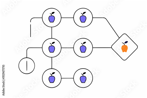 Ai decision trace process with interconnected purple and orange apple nodes. Artificial intelligence agent data flow concept. Vector illustration