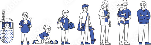 Human life cycle vector illustration showing aging process from baby to elderly senior man