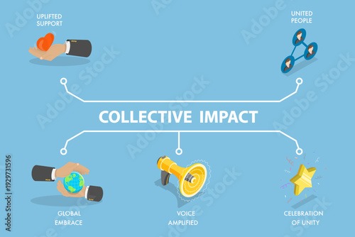 3D Isometric Flat Vector Illustration of Collective Impact, Symbolic Representation Of Unity And Support In Social Impact And Community Projects.