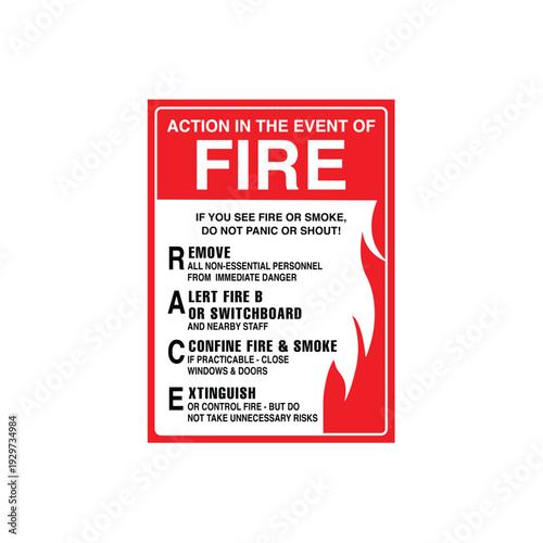 Action To Take In The Event Of Fire Sign Vector Design Safety Instruction Poster
