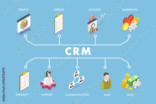 3D Isometric Flat Vector Illustration of CRM, Software Structure Module Workflow