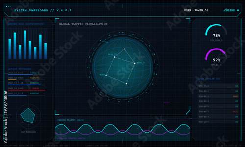 A futuristic system dashboard interface displaying global traffic visualization, server load distribution, active processes, and data stream logs on a dark digital background.
