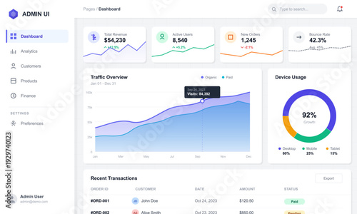 This modern admin panel user interface displays various business analytics including revenue charts, user growth graphs, and recent transaction records in a clean layout.