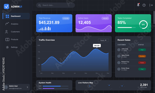 A modern dark mode administrative dashboard interface featuring data visualization charts, revenue statistics, user metrics, and a sidebar navigation menu for business management.