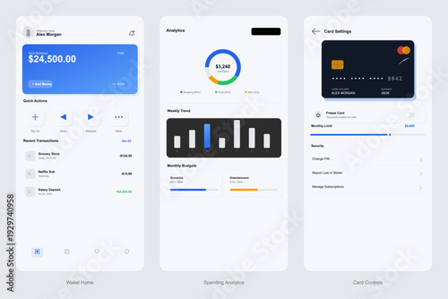 A set of three mobile application interface screens showing a digital wallet home page, spending analytics with charts, and credit card management settings for a personal banking app.