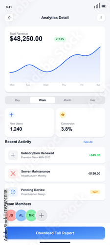 A mobile app screen shows a financial analytics dashboard featuring a revenue growth graph, conversion rates, recent transaction history, and a download report button.