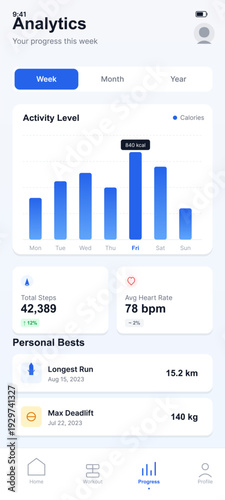 This mobile app screen shows fitness tracking analytics with a bar graph for calories burned, step counts, heart rate data, and personal best records for running and weightlifting.