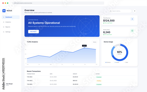 A modern web dashboard interface displaying business analytics, including revenue metrics, active user counts, traffic charts, device usage data, and a list of recent transactions.