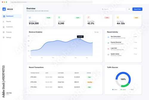 A modern digital dashboard interface displaying business analytics, revenue charts, user metrics, and recent transaction data in a clean, professional web application layout.