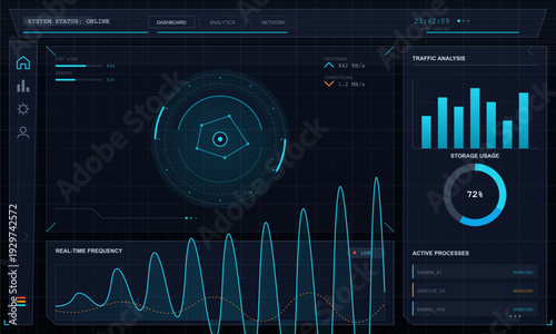 A futuristic digital dashboard interface displaying system status, traffic analysis, and real-time frequency data with blue neon graphics on a dark background for monitoring.