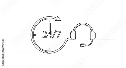 24/7 customer support service