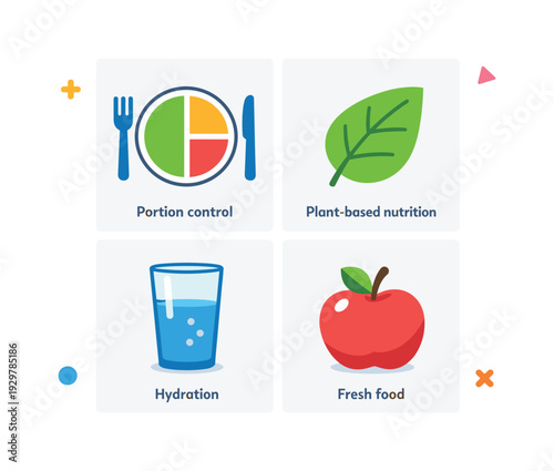 Nutrition planning and healthy eating routine organized into four foundational dietary habits for balanced wellness, showing a simple plate with