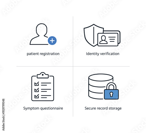 Digital remote patient intake and electronic medical history collection in healthcare administration, presenting online registration, identity
