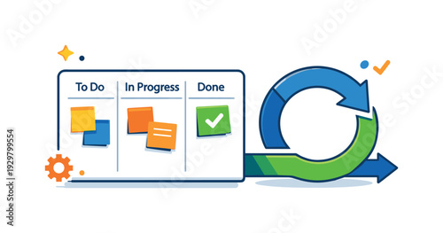 Agile sprint planning and iterative product development within innovative tech teams aiming for rapid delivery and continuous improvement, a simple
