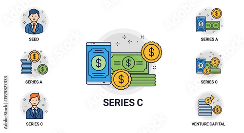 Series C Funding Venture Capital Investment.