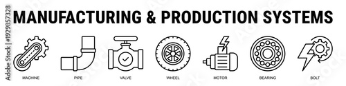Optimizing Factory Production With Integrated Machines, Motors, Valves, And Mechanical Systems For Efficient Manufacturing Operations.