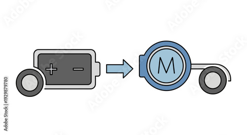 Electric Motor Battery Power.