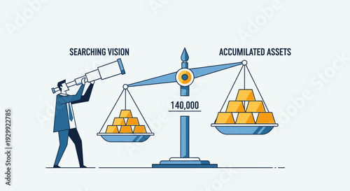 Financial Decision Balance Concept