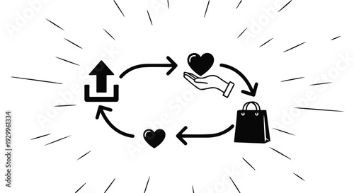 Donation and charity cycle concept with heart and shopping bag