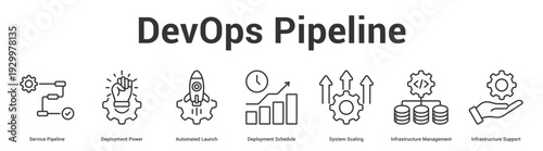 DevOps Pipeline web banner icon set vector illustration concept for business with icon of Service Pipeline, Deployment Power, Automated Launch, Deployment Schedule, System Scaling, Infrastruct.