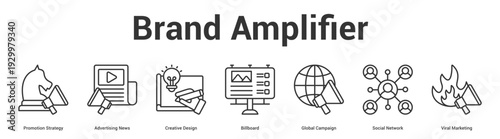 Brand Amplifier web banner icon set vector illustration concept for business with icon of Promotion Strategy, Advertising News, Creative Design, Billboard, Global Campaign, Social Netwo.