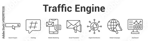 Traffic Engine web banner icon set vector illustration concept for business with icon of Search Engine, Hashtag, Mobile Marketing, Email Promotion, Digital Distribution, Glo.