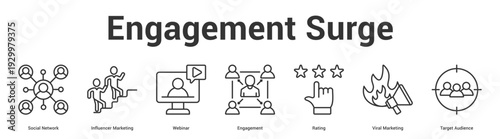 Engagement Surge web banner icon set vector illustration concept for business with icon of Social Network, Influencer Marketing, Webinar, Engagement, Rating, Viral Marketi.