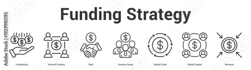 Funding Strategy web banner icon set vector illustration concept for business with icon of Fundraising, Internal Funding, Deal, Investor Group, Capital Cycle, Glo.