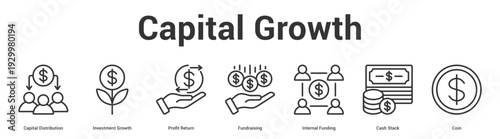 Capital Growth web banner icon set vector illustration concept for business with icon of Capital Distribution, Investment Growth, Profit Return, Fundraising, Internal Funding, C.