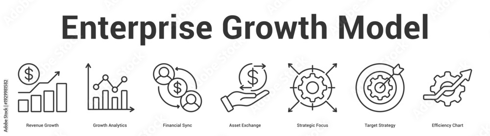 Fototapeta premium Enterprise Growth Model web banner icon set vector illustration concept for business with icon of Revenue Growth, Growth Analytics, Financial Sync, Asset Exchange, Strategic Focus, Target Strate.