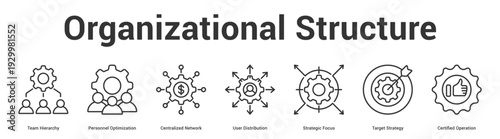 Organizational Structure web banner icon set vector illustration concept for business with icon of Team Hierarchy, Personnel Optimization, Centralized Network, User Distribution, Strategic Focus, Tar.