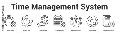 Time Management System web banner icon set vector illustration concept for business with icon of Timed Process, Process Timer, Time Handover, Schedule Setting, Balanced Productivity, Agile Workfl.