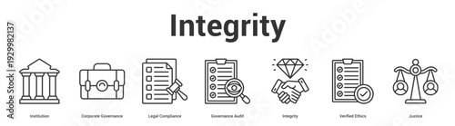 Integrity web banner icon set vector illustration concept for business with icon of Institution, Corporate Governance, Legal Compliance, Governance Audit, Integrity, Verified Ethi.