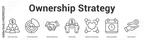 Ownership Strategy web banner icon set vector illustration concept for business with icon of Team Ownership, Percentage Share, Mutual Agreement, Partnership, Collective Cooperation, Vesting Schedu.