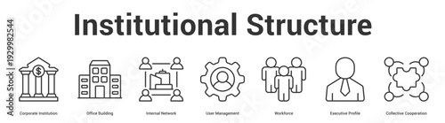 Institutional Structure web banner icon set vector illustration concept for business with icon of Corporate Institution, Office Building, Internal Network, User Management, Workforce, Executive Profi.