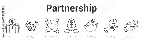 Partnership web banner icon set vector illustration concept for business with icon of Partnership, Mutual Agreement, Collective Cooperation, Team Ownership, Shared Savings, Asset Sharing.