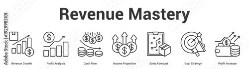 Revenue Mastery web banner icon set vector illustration concept for business with icon of Revenue Growth, Profit Analysis, Cash Flow, Income Projection, Sales Forecast, Goal Strategy, Pro.