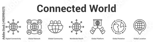 Connected World web banner icon set vector illustration concept for business with icon of Digital Connectivity, Global Network, Global Community, Worldwide Reach, Global Platform, Global Rotati.