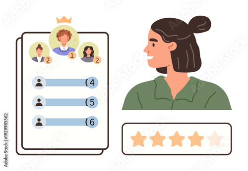 User experience, profile ranking, feedback analysis, rating systems, customer evaluation, digital platforms. A leaderboard with ranked profiles and a star rating interface. User experience